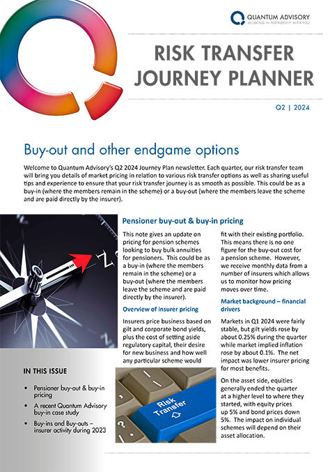Resource image